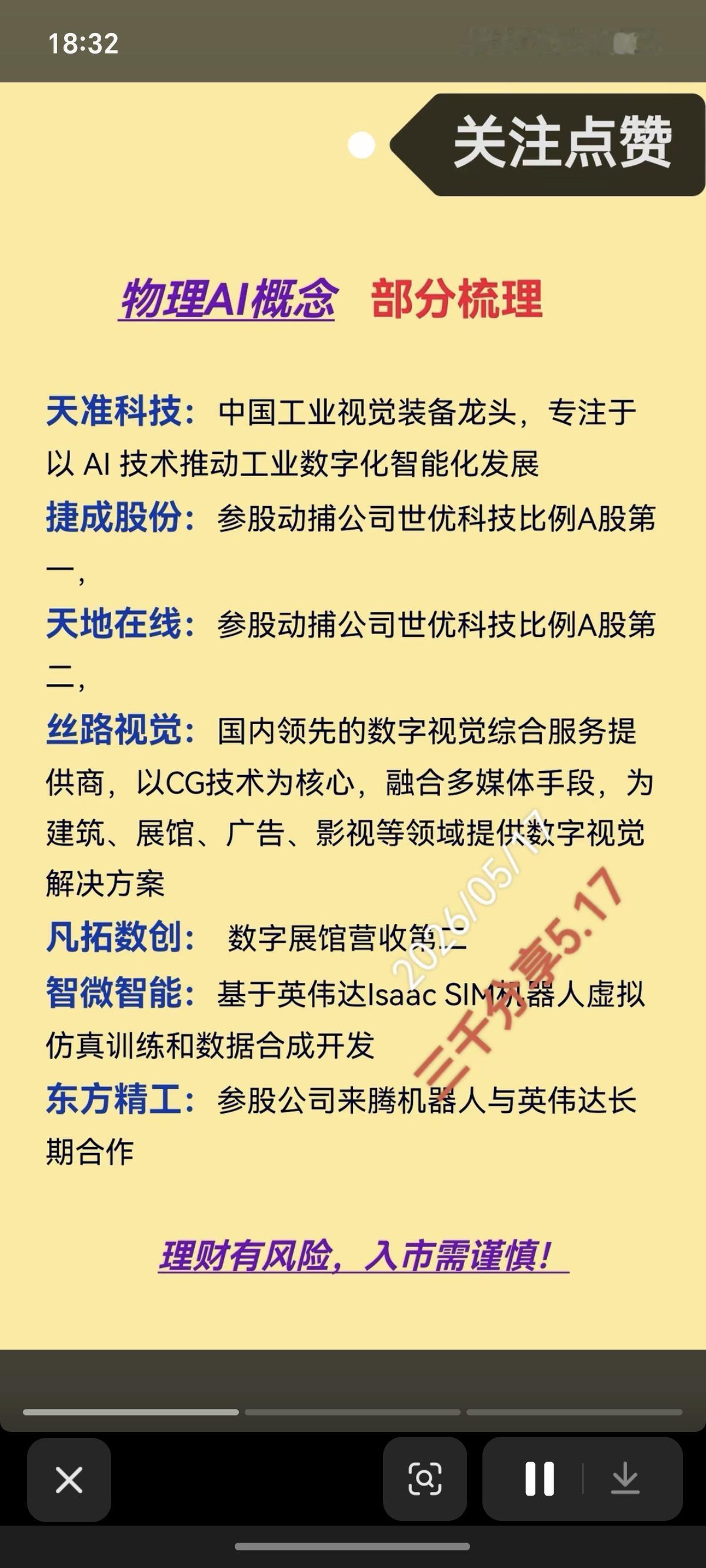 物理AI：概念股梳理！

AI赛道迎来明显风格切换！
近期芯片、算力等数字端板块
