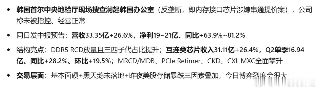 澜起黑天鹅一次性杀到120日均线的长期支撑了，看看今天咋样 