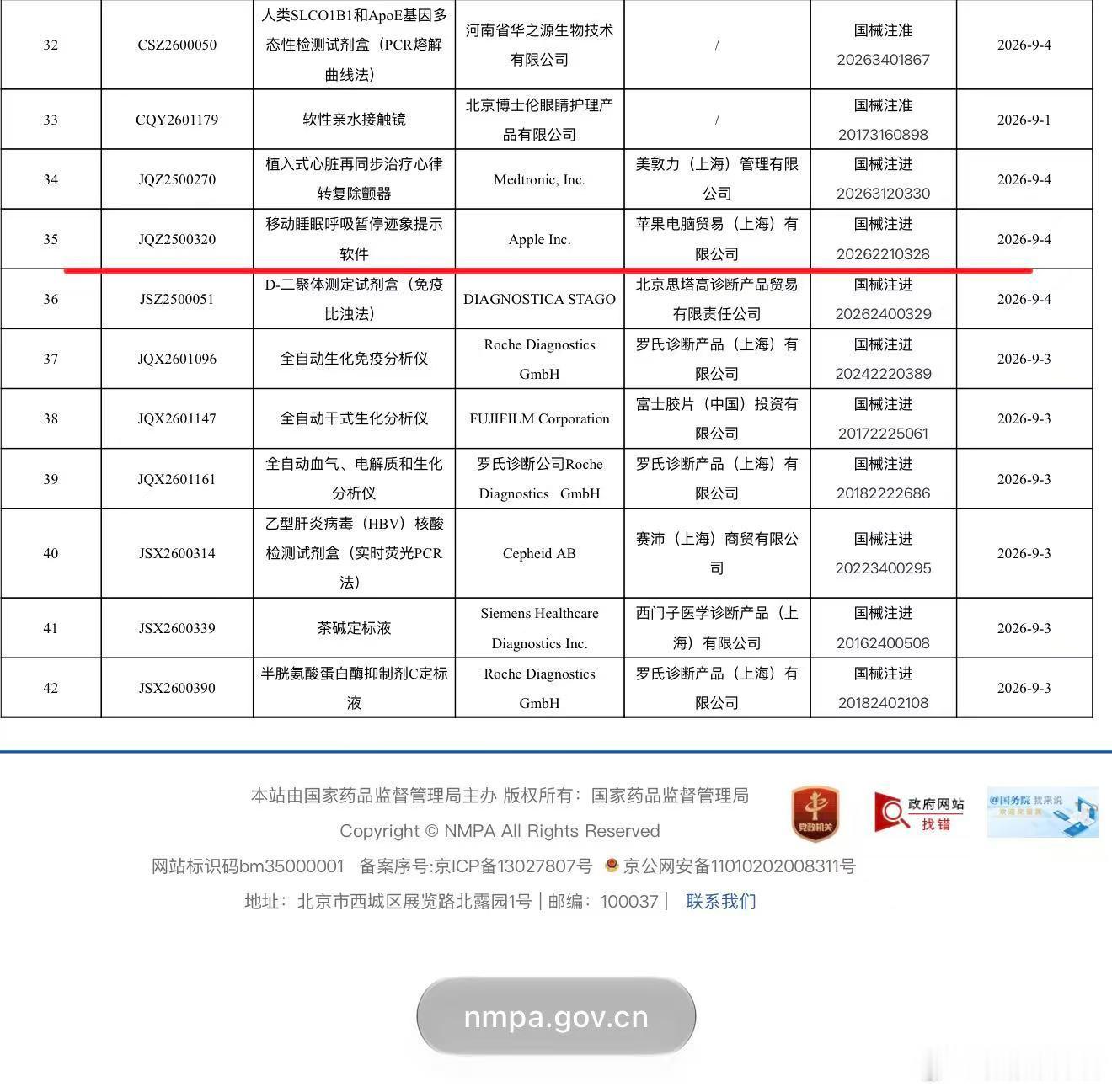 近日，国家药品监督管理局医疗器械获批公示信息更新，Apple的移动睡眠呼吸暂停迹