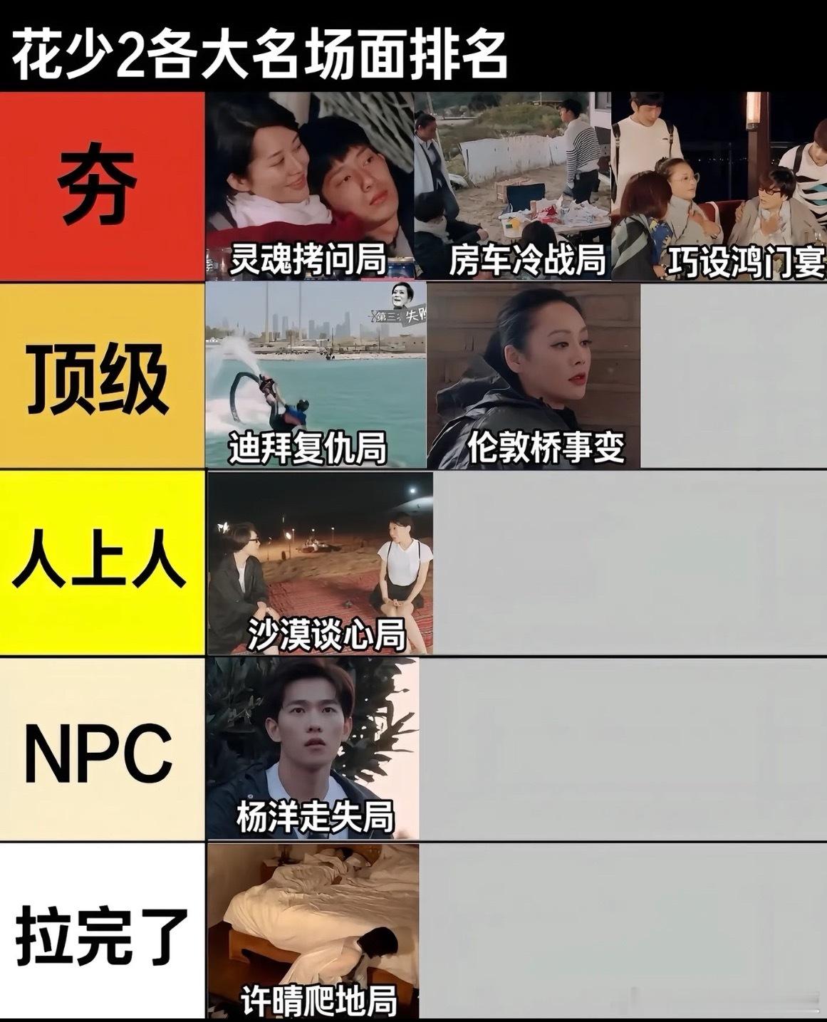 许晴花少2表现被理解如果以后综艺要出一本史书，花少二可以单独出一本，第一章暖气事