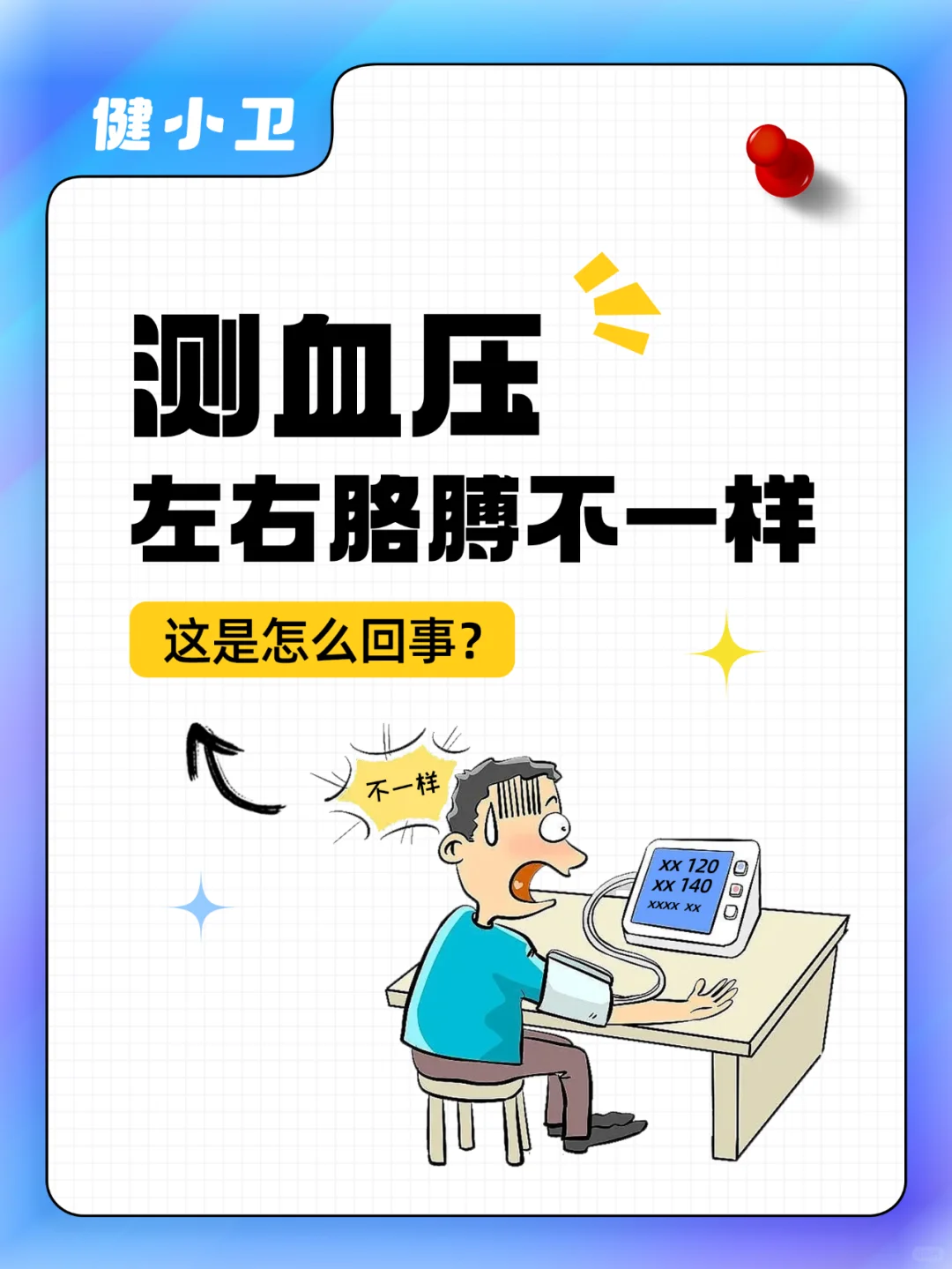 左右胳膊血压不一样，到底以哪个为准？🤔