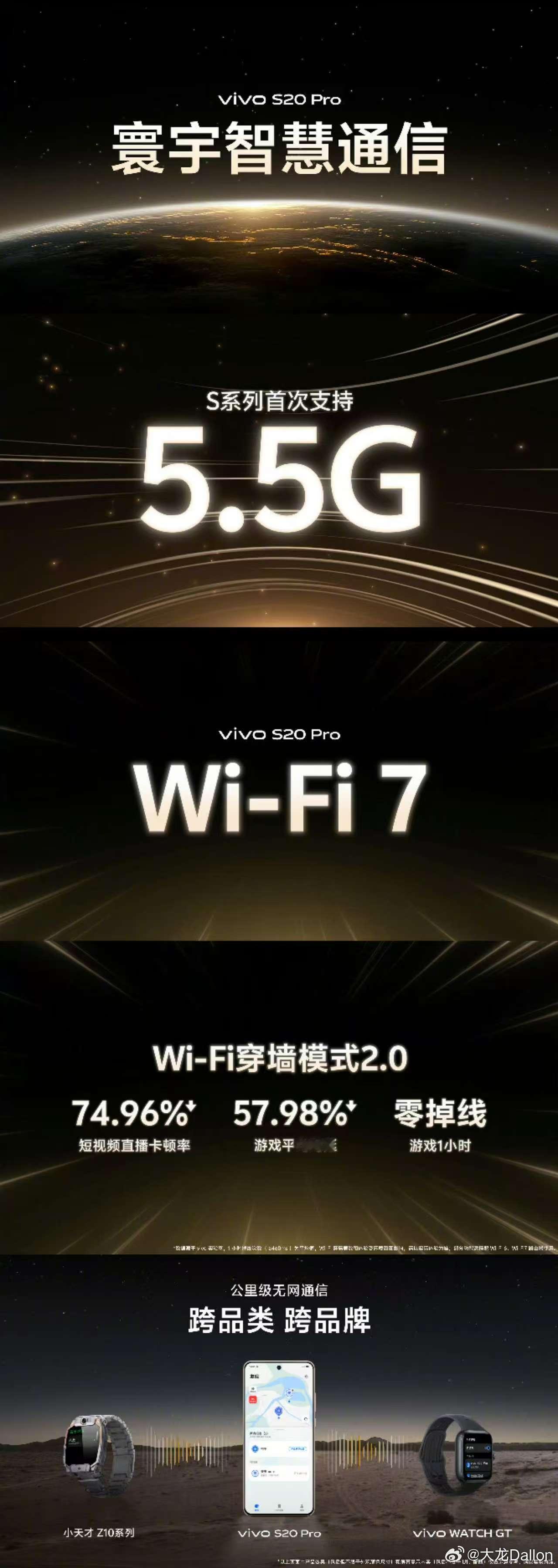 vivo S20 Pro支持了5.5G的网络，同时还支持了Wi-Fi 7以及Wi