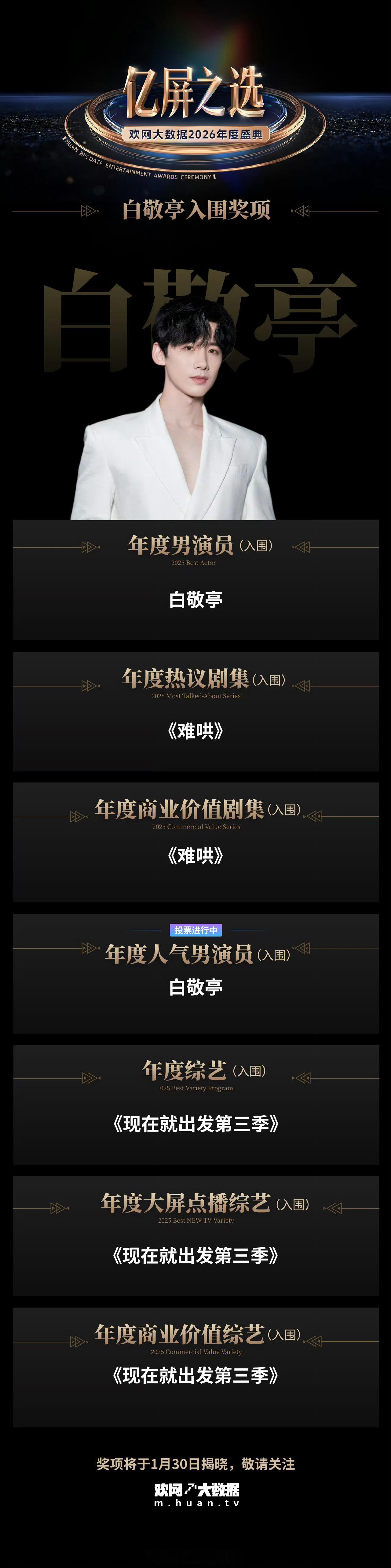 欢网2026年度盛典恭喜白敬亭斩获7 项提名，实力与人气全面开花🥳 