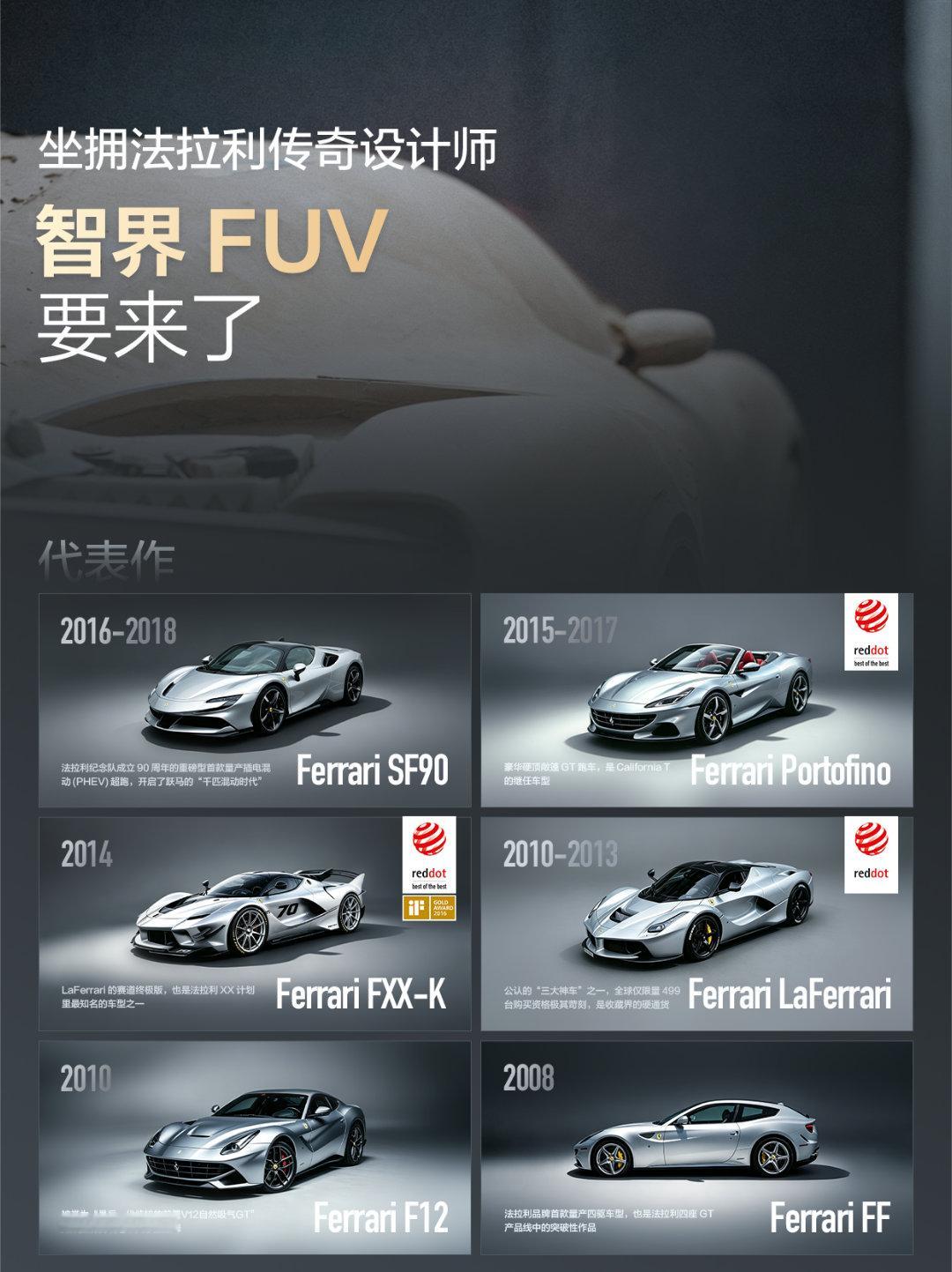 宝马及阿斯顿马丁团队入驻智界现代N知道吗，现在性能车做的飞起，就是宝马M Pow
