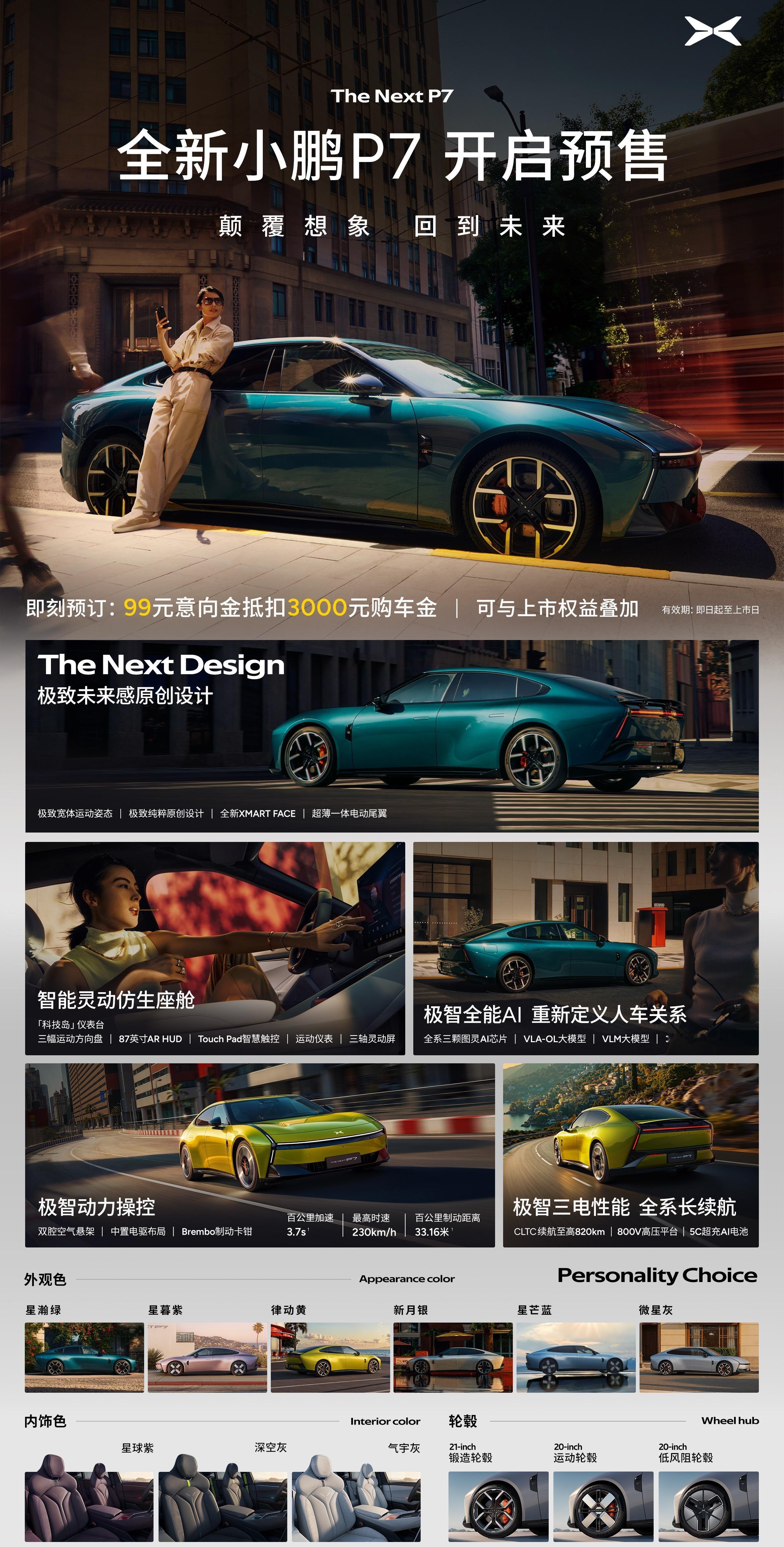 一图读懂全新小鹏P7小鹏P7把情绪价值拉满了全新小鹏P7太高级了 ​​​