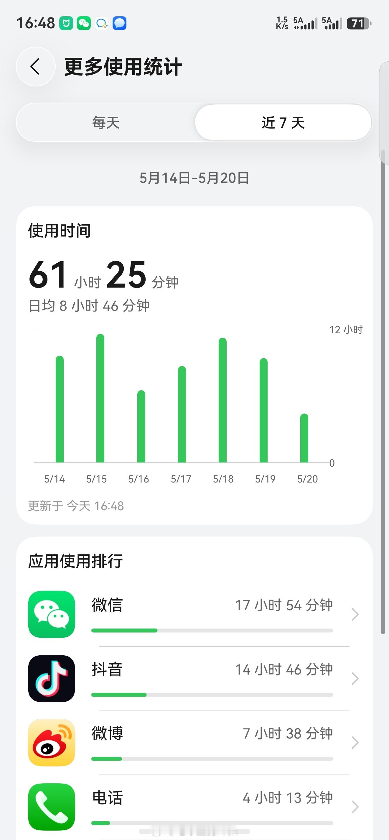 这Mate80 Pro Max确实是越用越爽根本停不下来