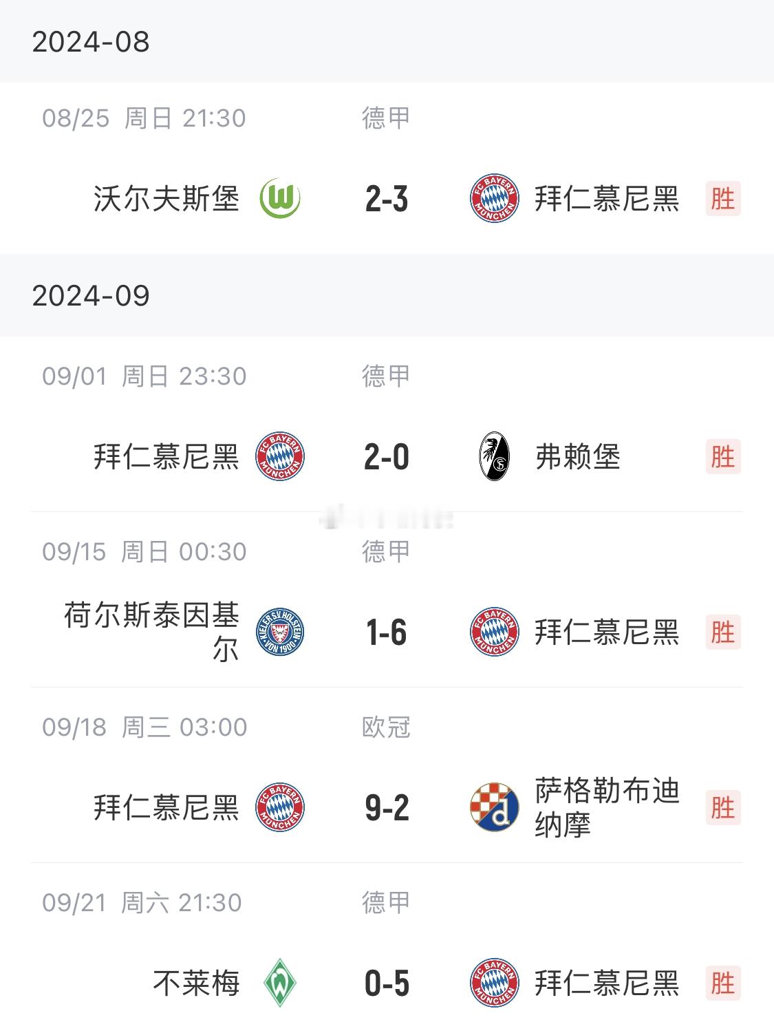 检验孔帕尼！拜仁5连胜后三场硬仗2平1负📉本月欧冠将战巴萨#德甲[超话]# ​