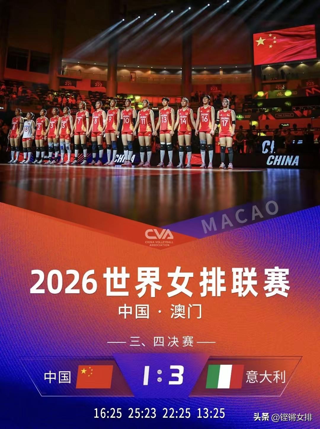 亚锦赛十四人名单中必须固定两名自由人，且不能互相客串的规则，并不影响中国女排主力