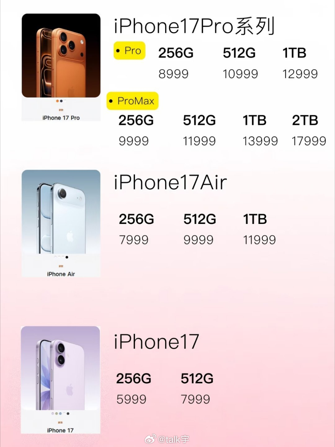 一别经年，咱家阿果居然成了性价比产品，叠加国补以后入门级17不要太香啊。我买三台