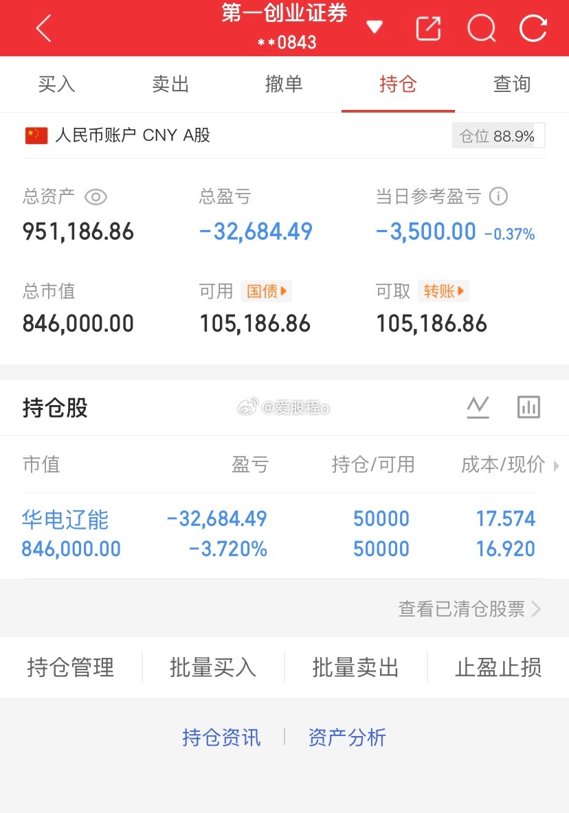爱股程全职炒股日记40w本金挑战一年翻5倍，第（ 225）天！总资产：95w当日
