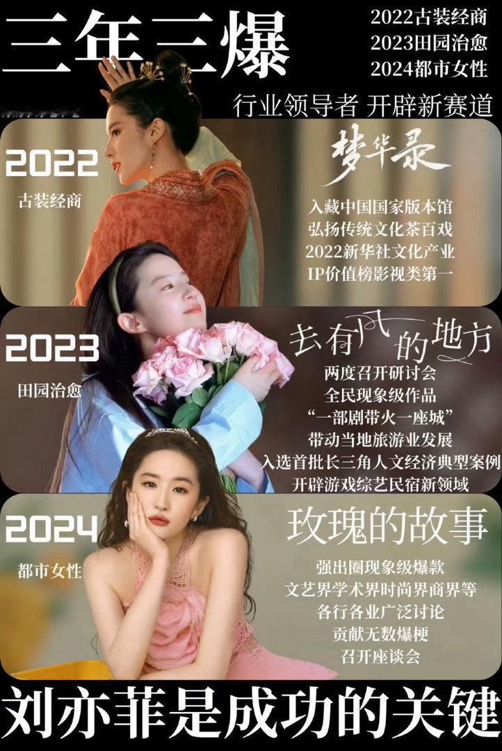 刘亦菲下沉市场路人缘顶级路人缘不是说说而已 拍的剧一部接一部出圈 一直是低调踏实
