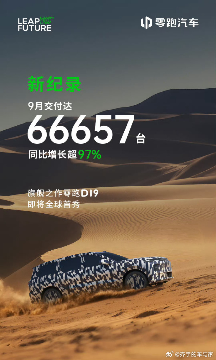 零跑月销破6万创新势力新纪录 9月月销66657台、连续9个月上涨、成为首个月销