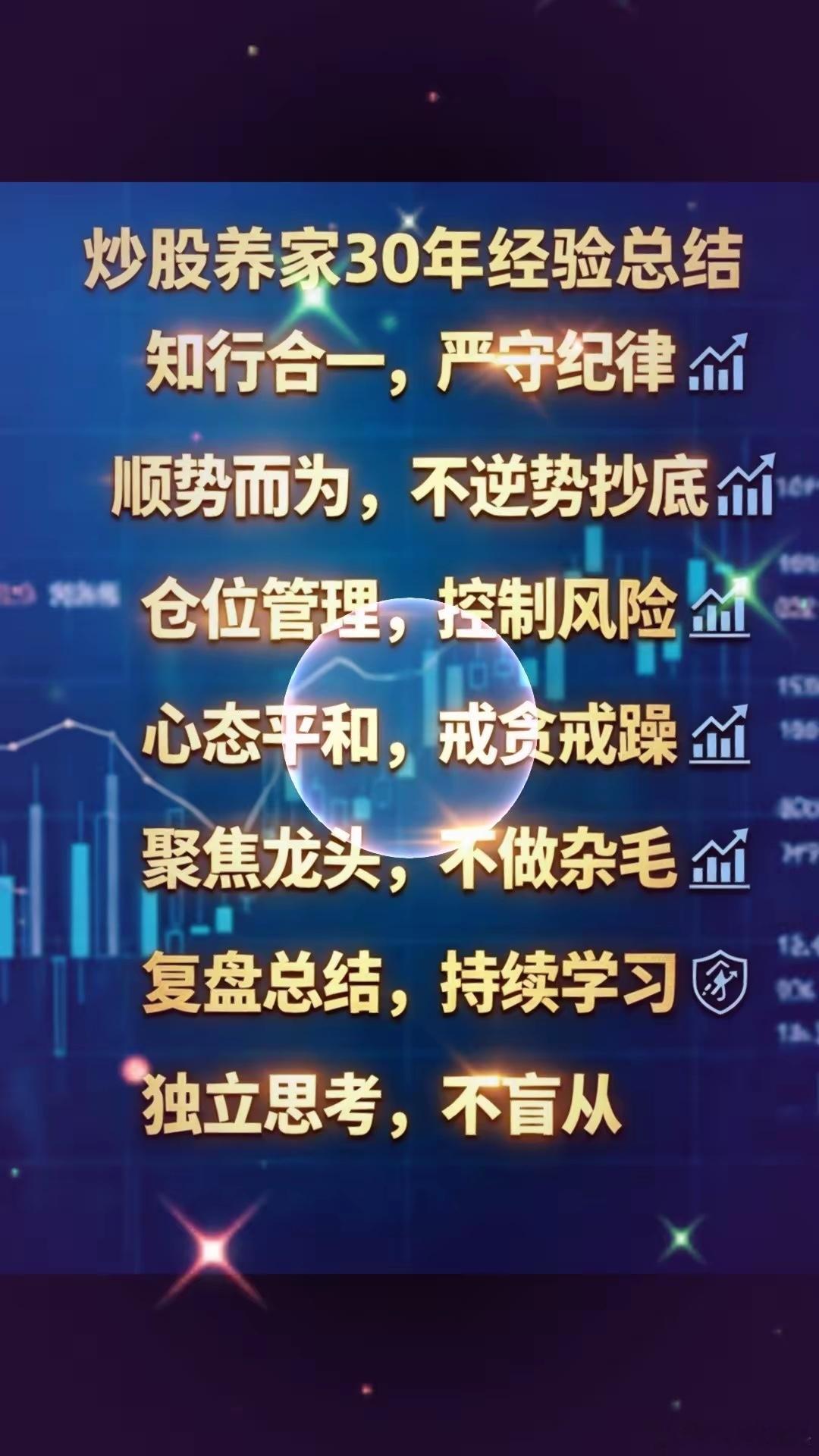 这是一位老股民炒了三十年股的养家心法要诀，大家认真理解