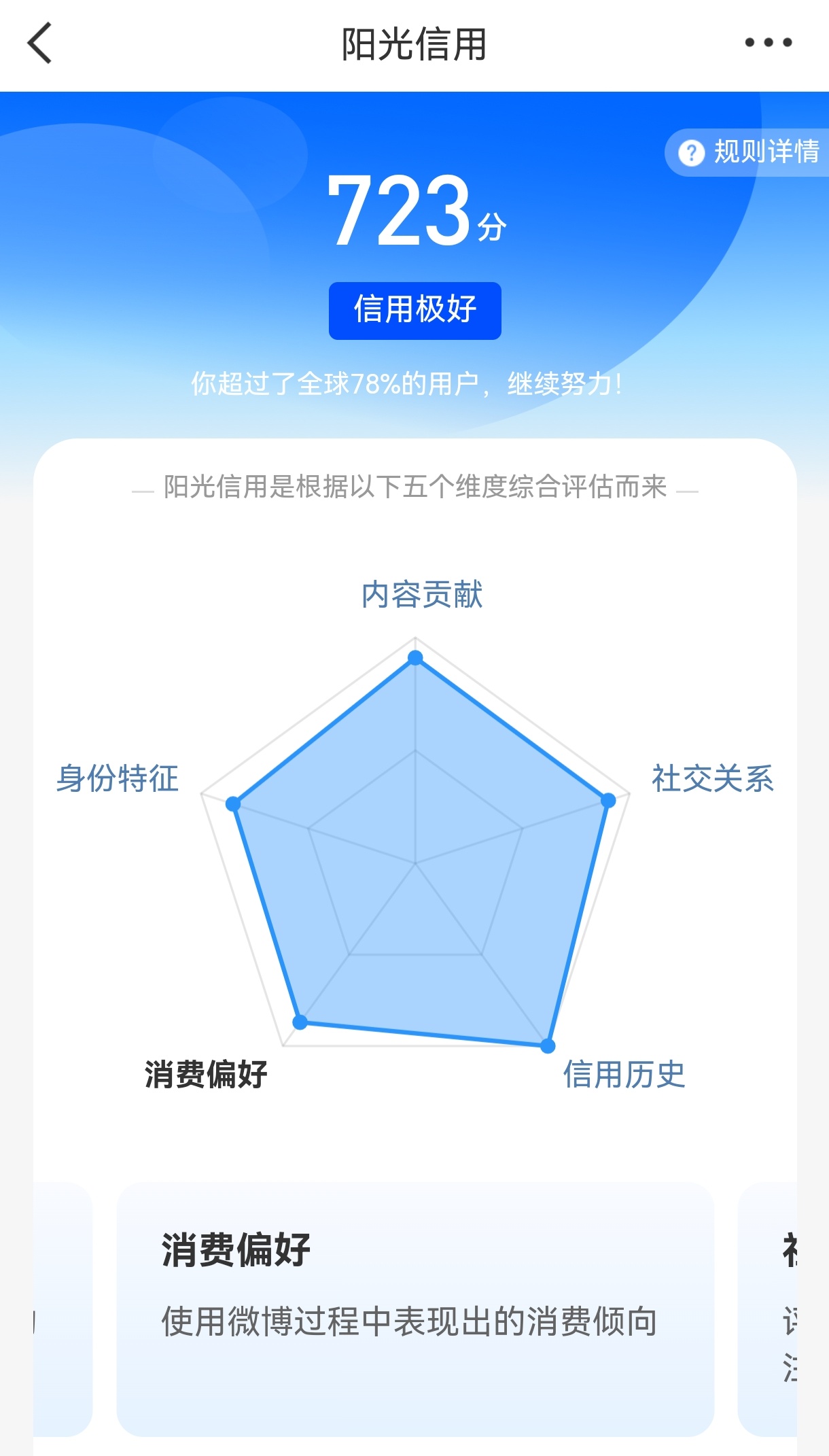 狮友会 终于轮到我涨分了