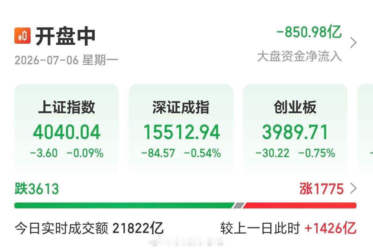 都在洗不坚定的筹码，没眼看