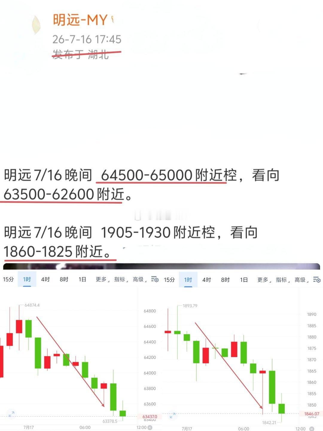 本周完美收货九涟盛，周一两涟椌、周二两涟哆、周三一椌、周四两涟椌、周五一椌一哆合