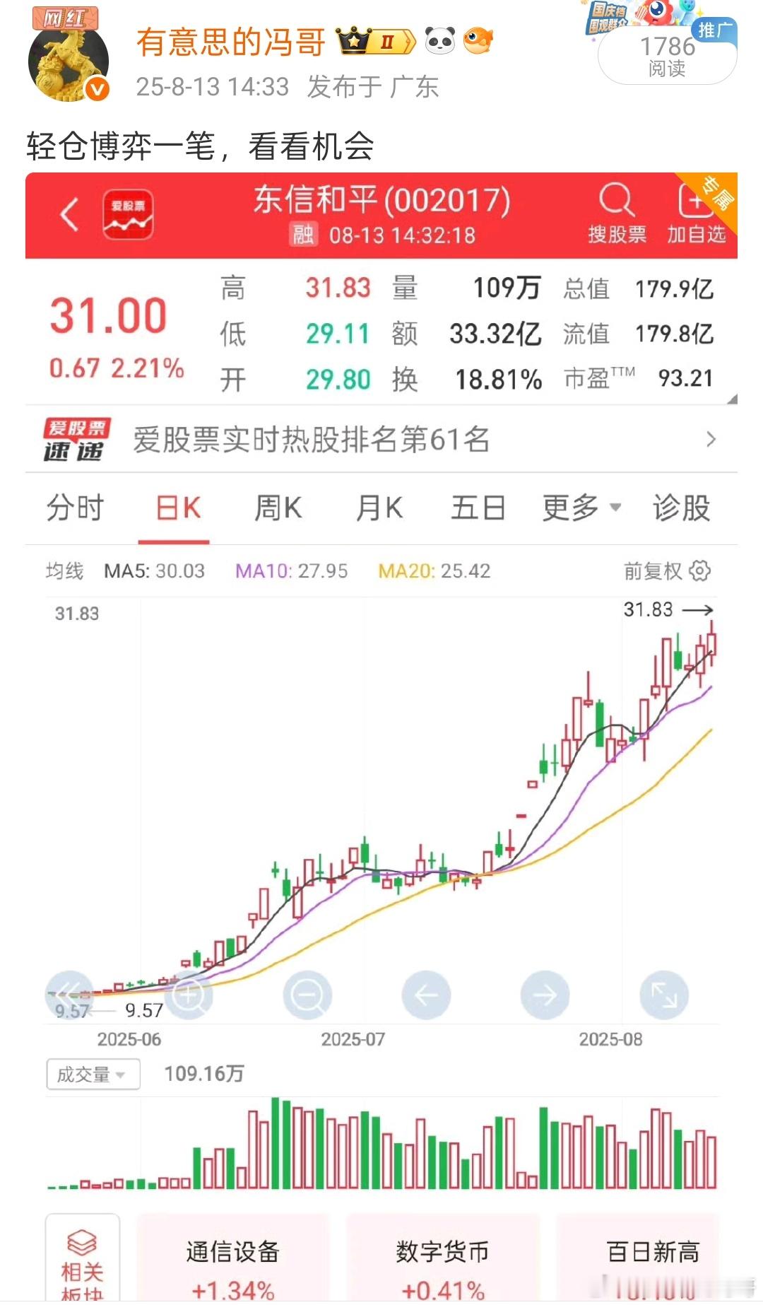 看图说话，昨天狙击的东信和平又是起飞新高，简直是完美阿，恭喜大家[吃瓜][吃瓜]