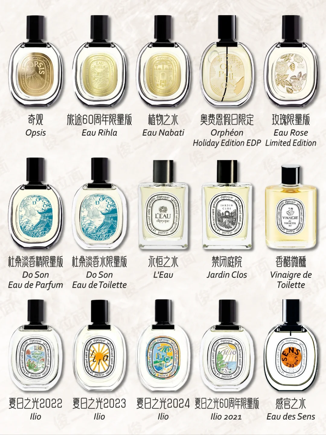 Diptyque 蒂普提克 香氛产品大合集