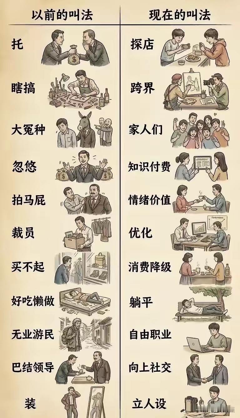 换个说法，好多事儿就都成正能量啦！