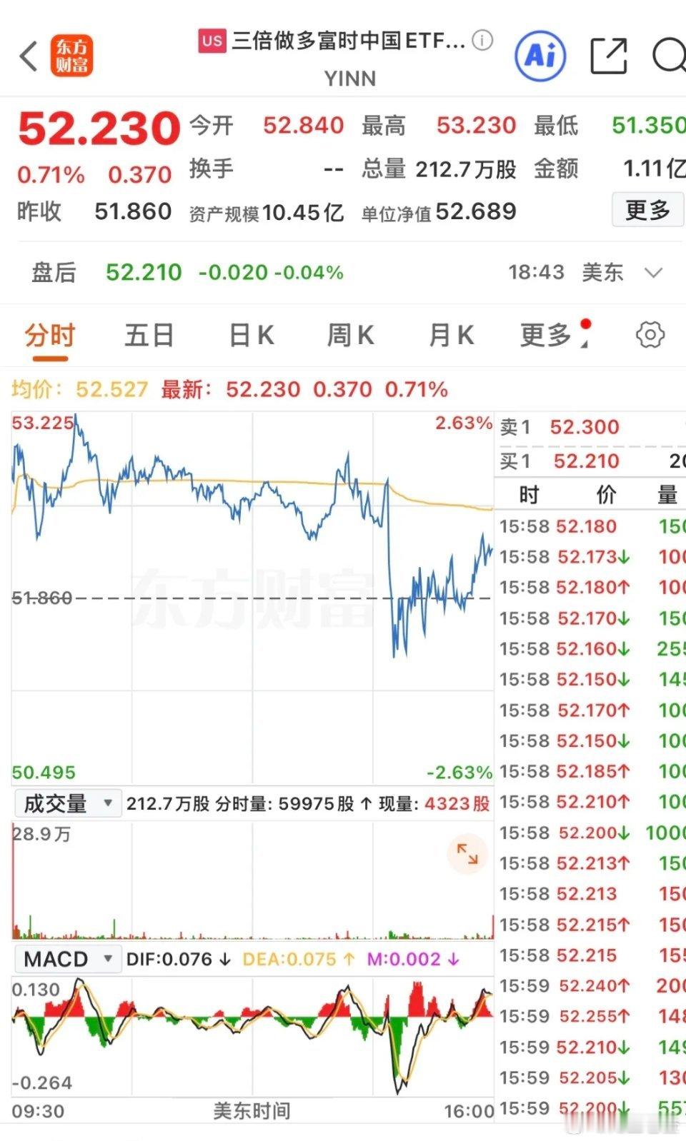 外围市场共振向好，A股牛市趋势不改，四季度聚焦科技主线 外围市场呈现分化与强势并