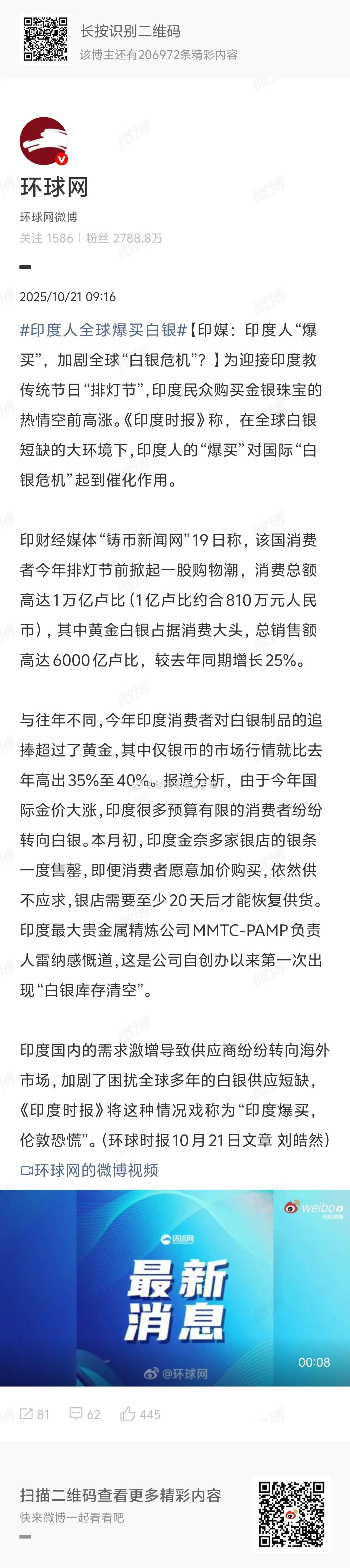 印度人全球爆买白银破案了，白银价格涨那么快 ​​​