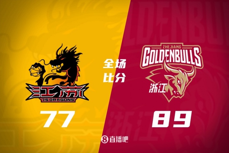 CBA第36轮：广东逆转青岛 北京战胜广州 辽宁击败福建 四川36连败