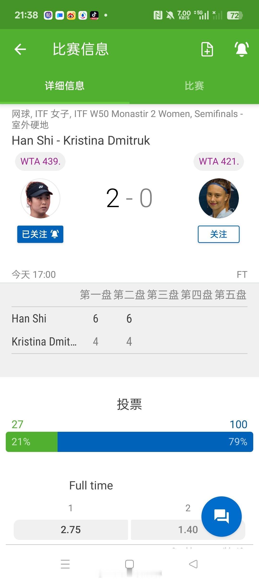 小花小草资讯 【莫纳斯提尔W50】女单半决赛从资格赛突围的施晗🇨🇳以6-46