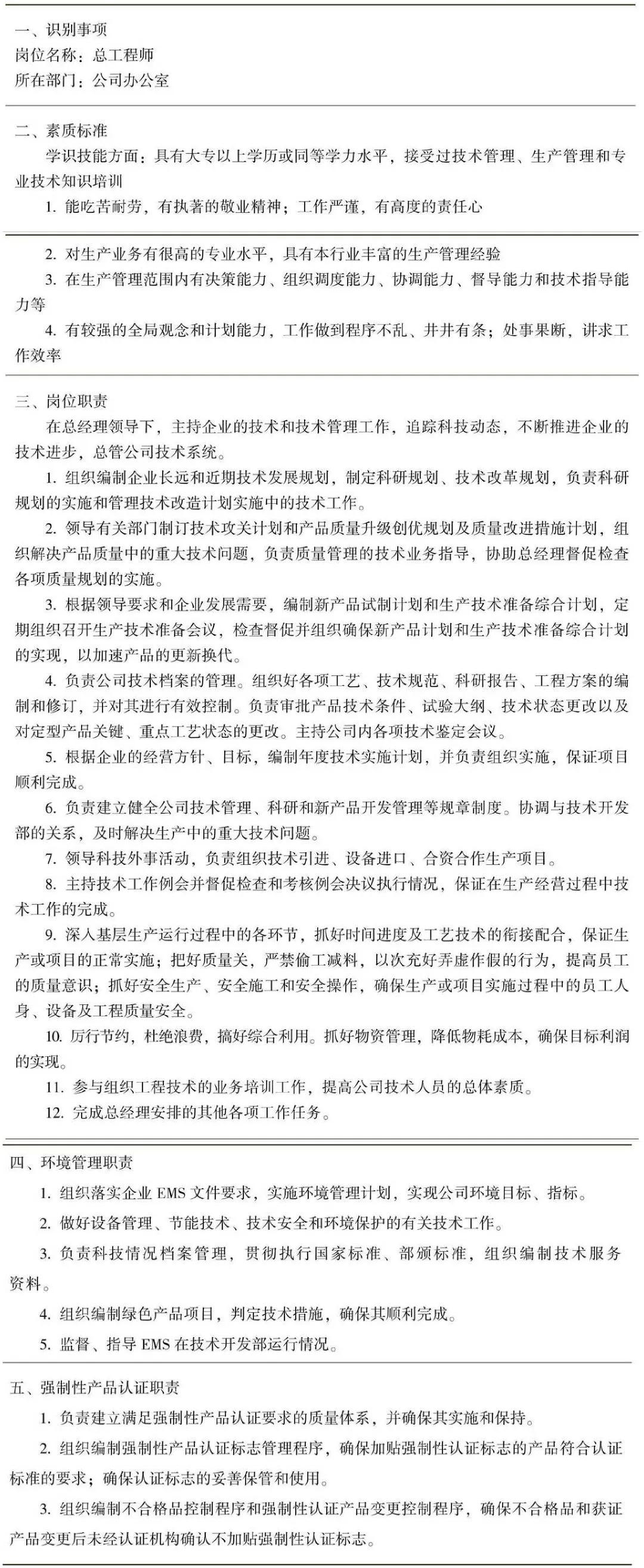 总工程师岗位规范