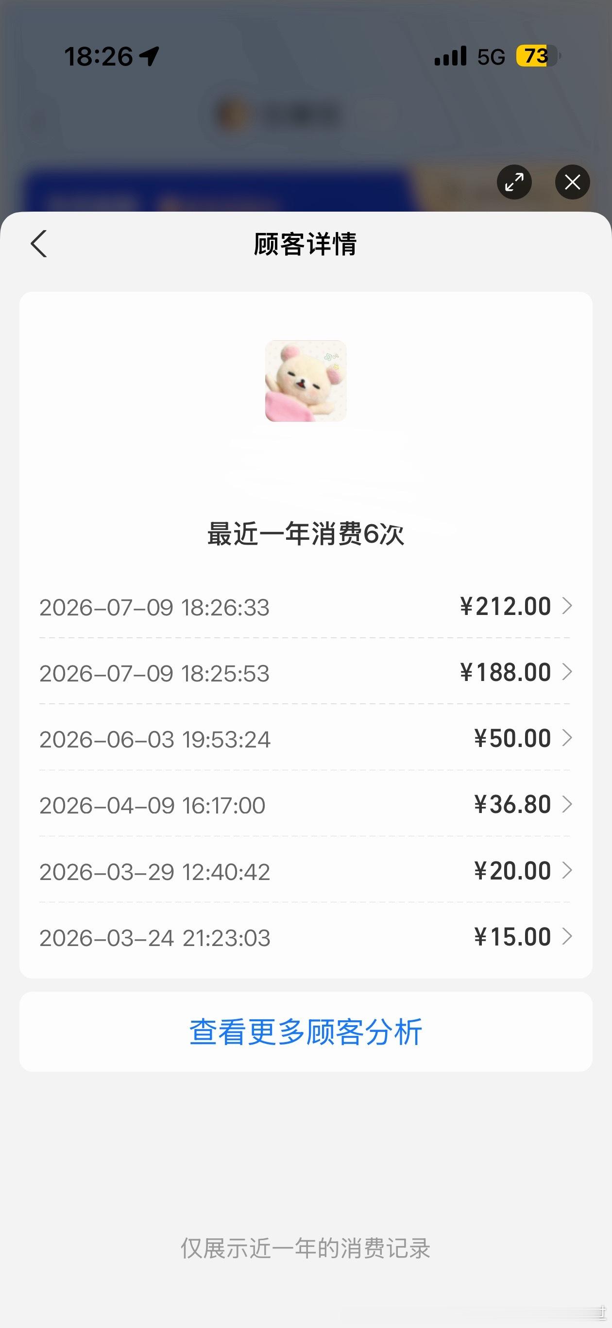 金主爸爸 
