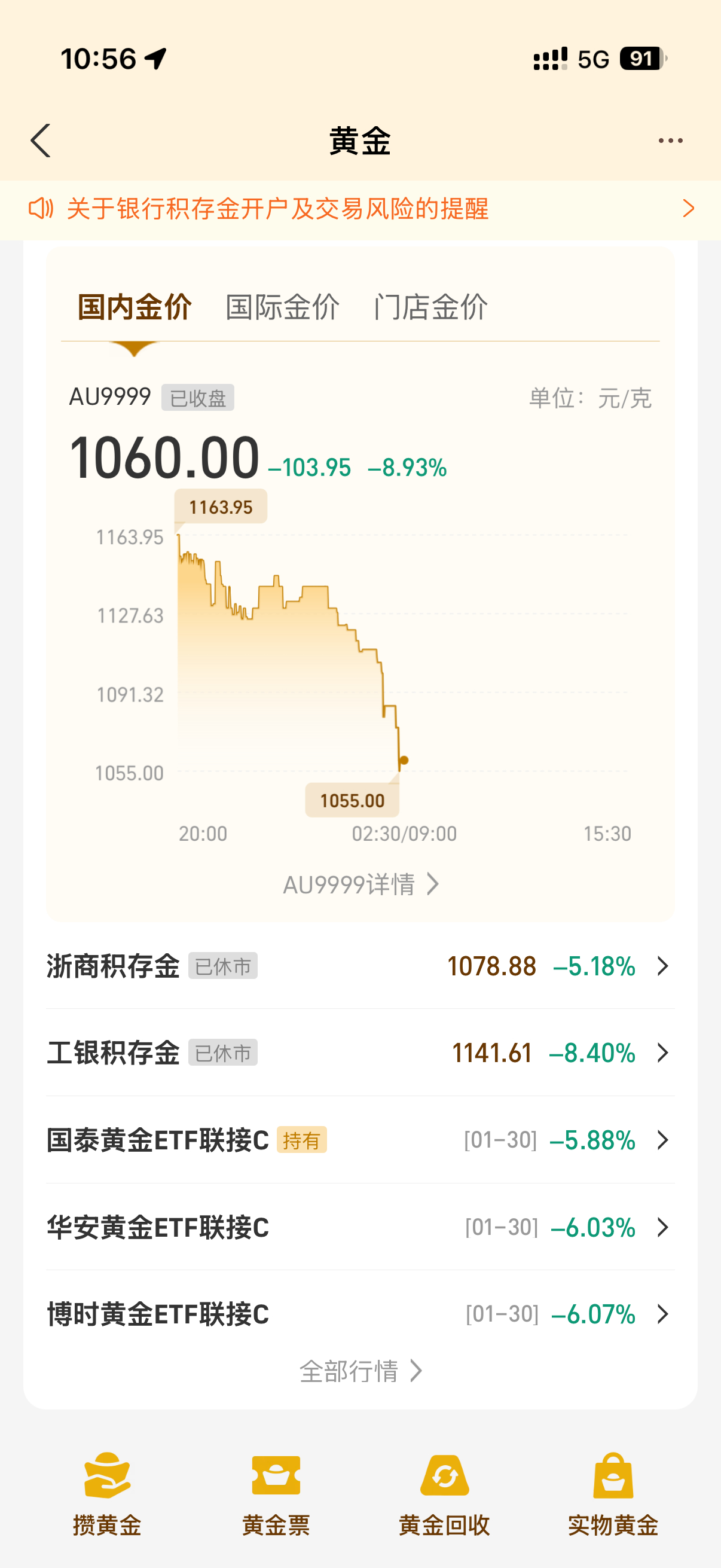 金价已经跌成这样了没啥好看的一天跌1500我就不信还能跌到我的成本