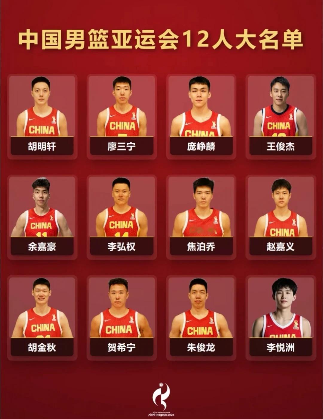 中国男篮亚运会大名单正式公布
名古屋亚运会中国男篮12人参赛名单正式揭晓，由郭士