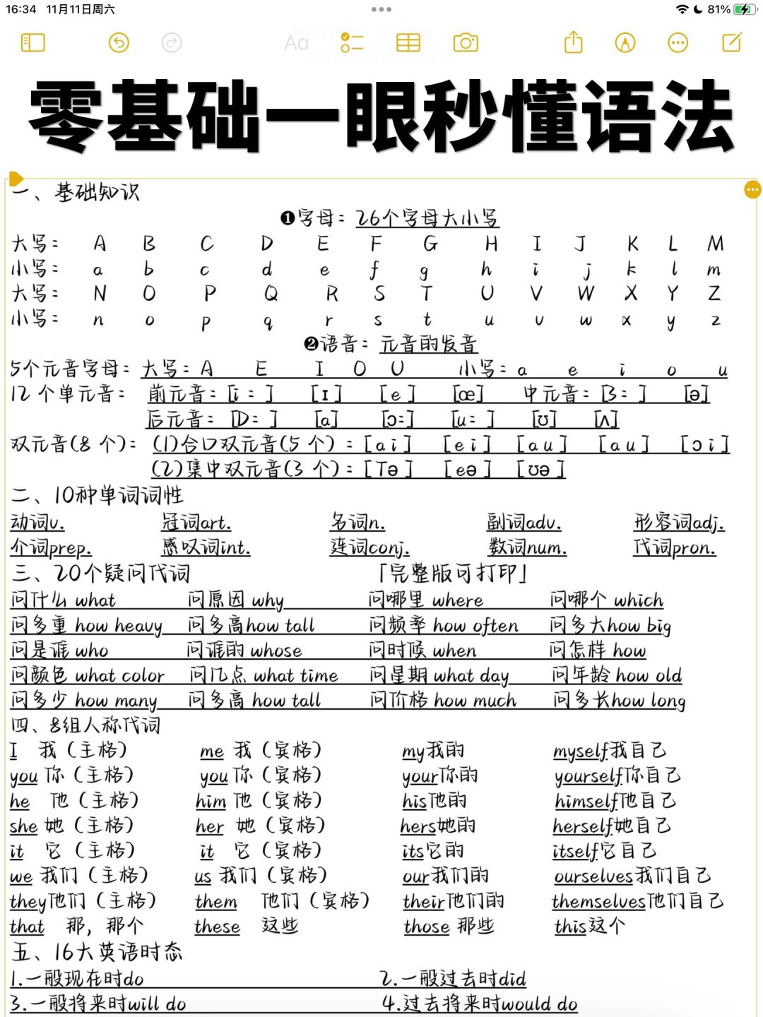 英语零基础秒懂语法！真的牛！看着一篇足够了