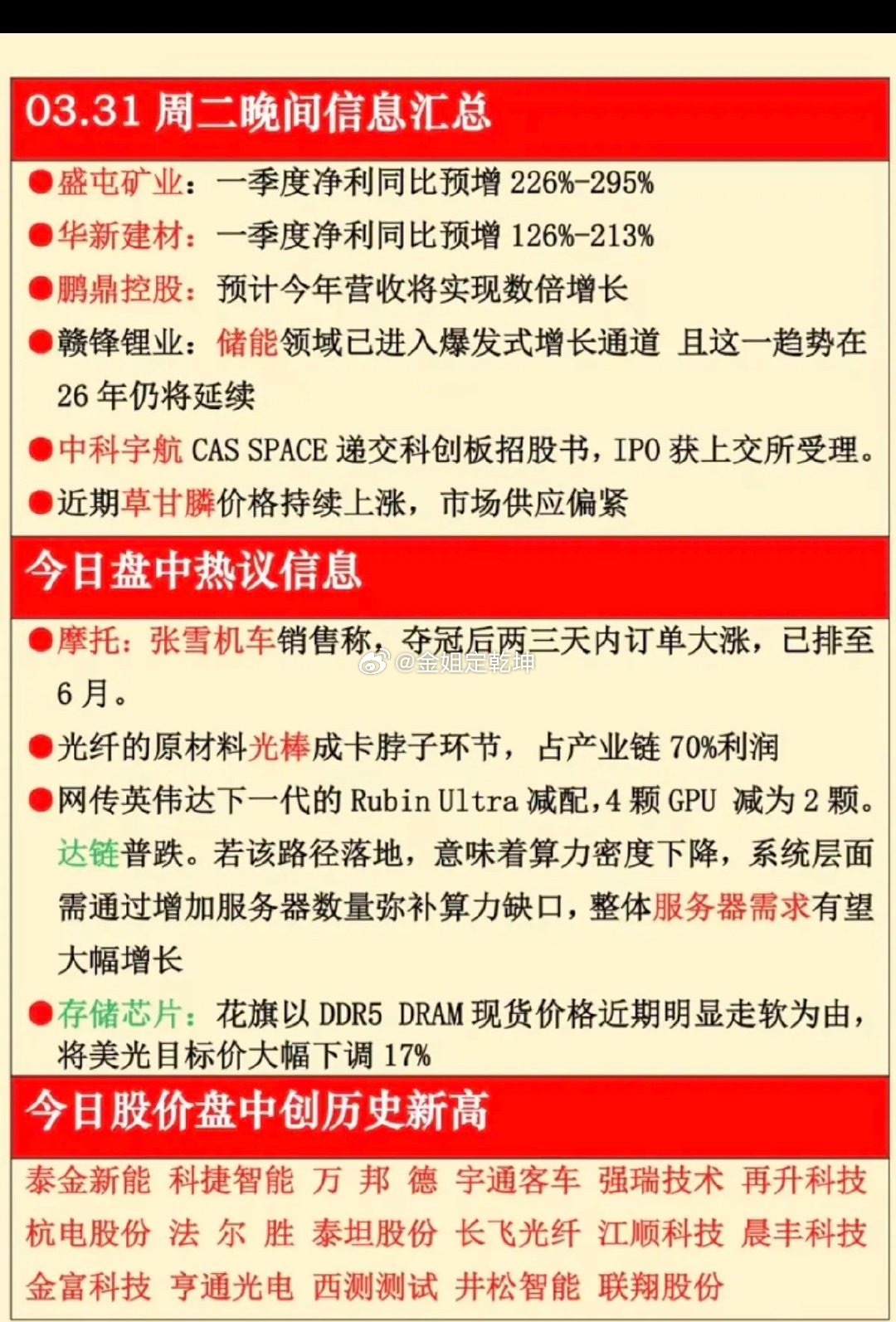 4.1周三  财经热点信息汇总！1.部分公司公司年报业绩2.锂矿储能3.草甘膦涨