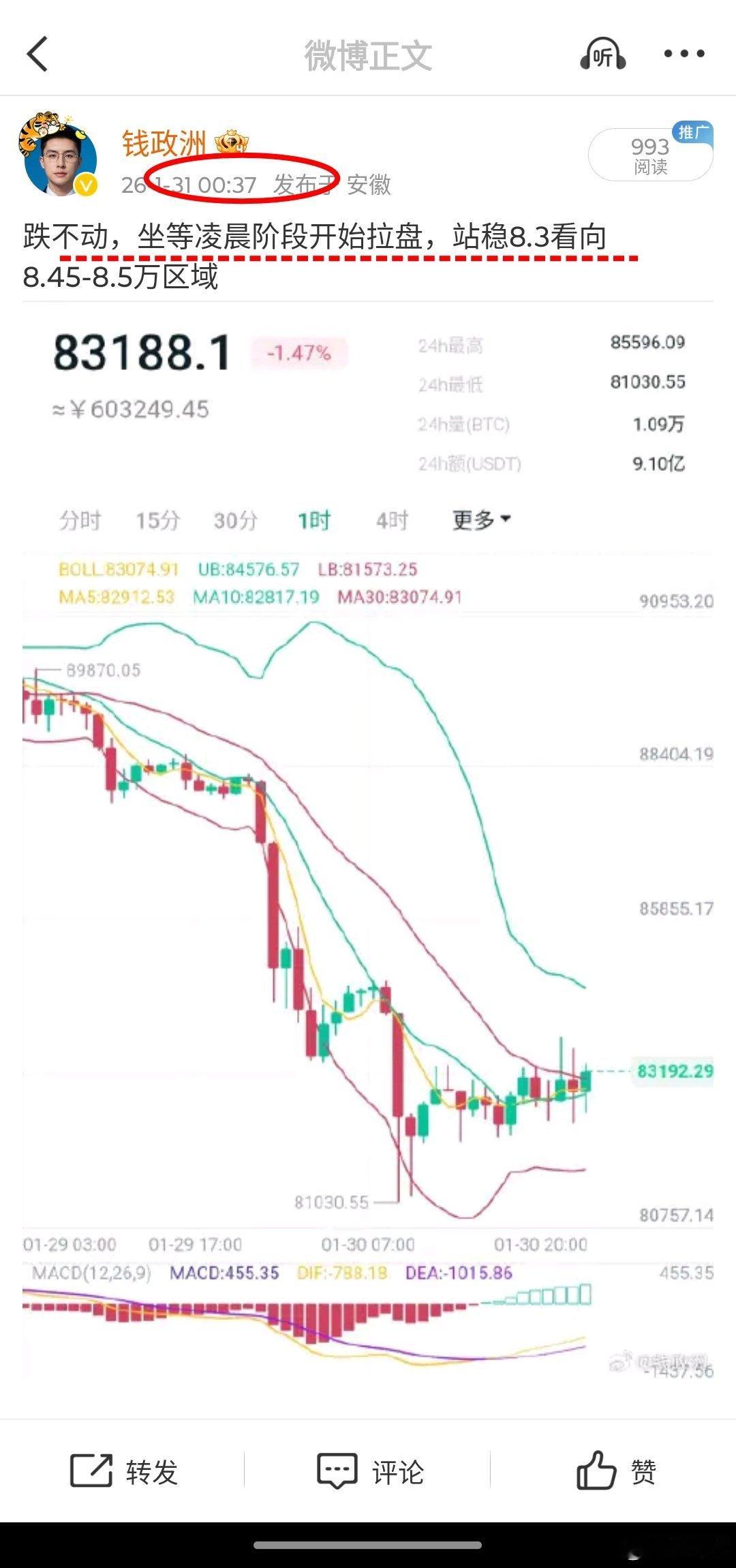 一夜的坚守，终于迎来了如期般的上涨，吃肉……1、周五很多人都看好下破8万，毕竟这