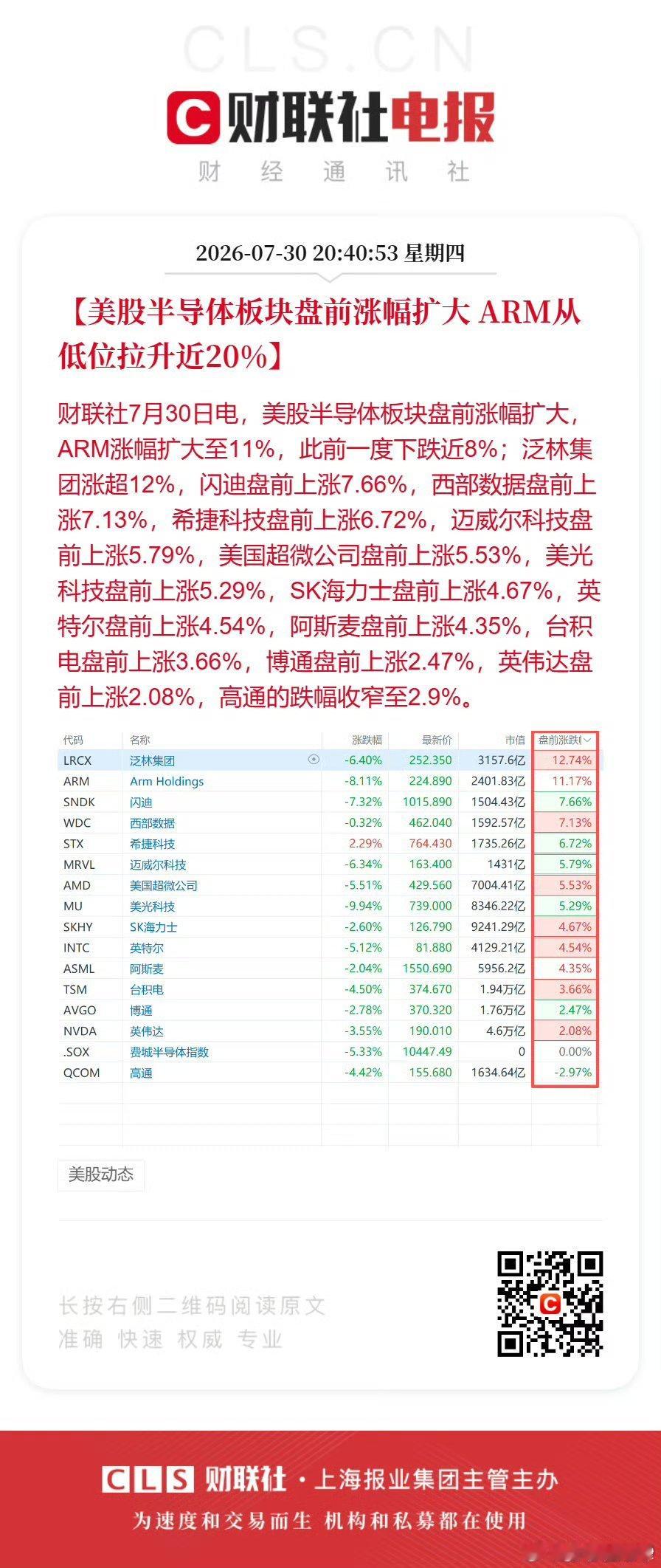 怎么样，明天大涨了