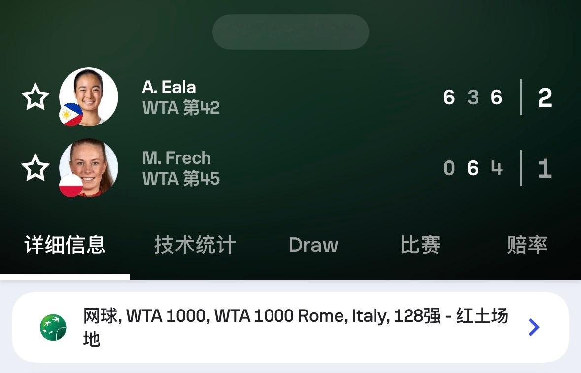 伊埃拉6-0/3-6/6-4击败弗雷希，闯入罗马次轮，将战王欣瑜。网球wta体育