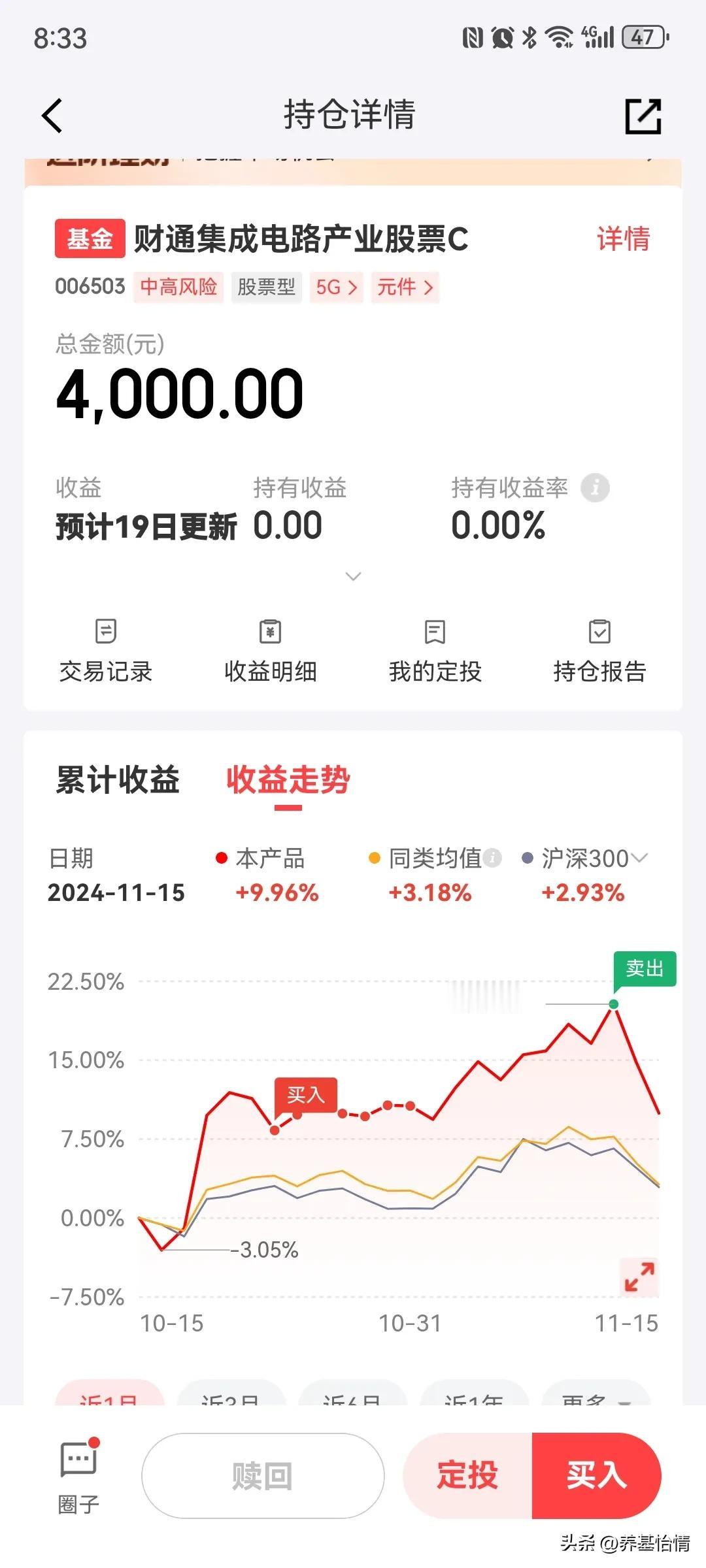 财通集成电路大跌4.2%，两天回撤10%？还好我跑了！个人止盈后再次上车了，这次