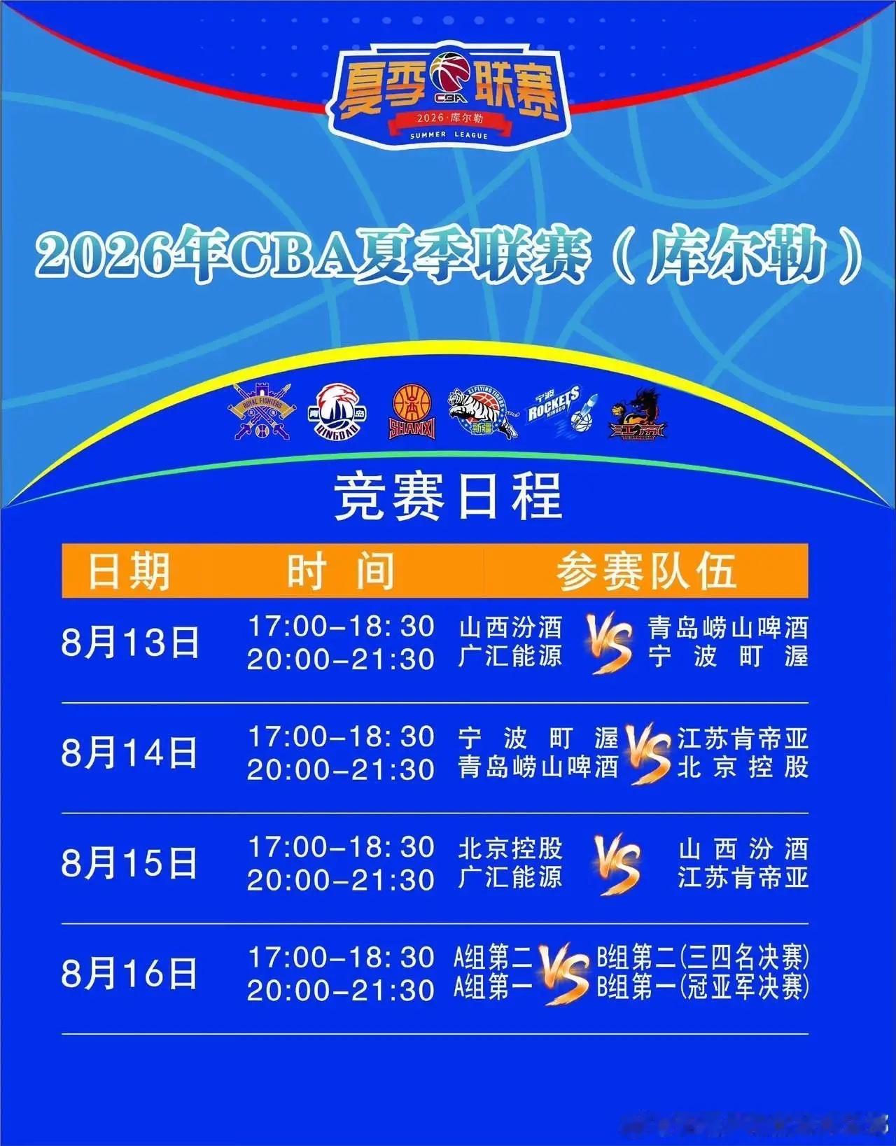 怎么又是这些球员不参加比赛

       2026年CBA夏季联赛（库尔勒）站