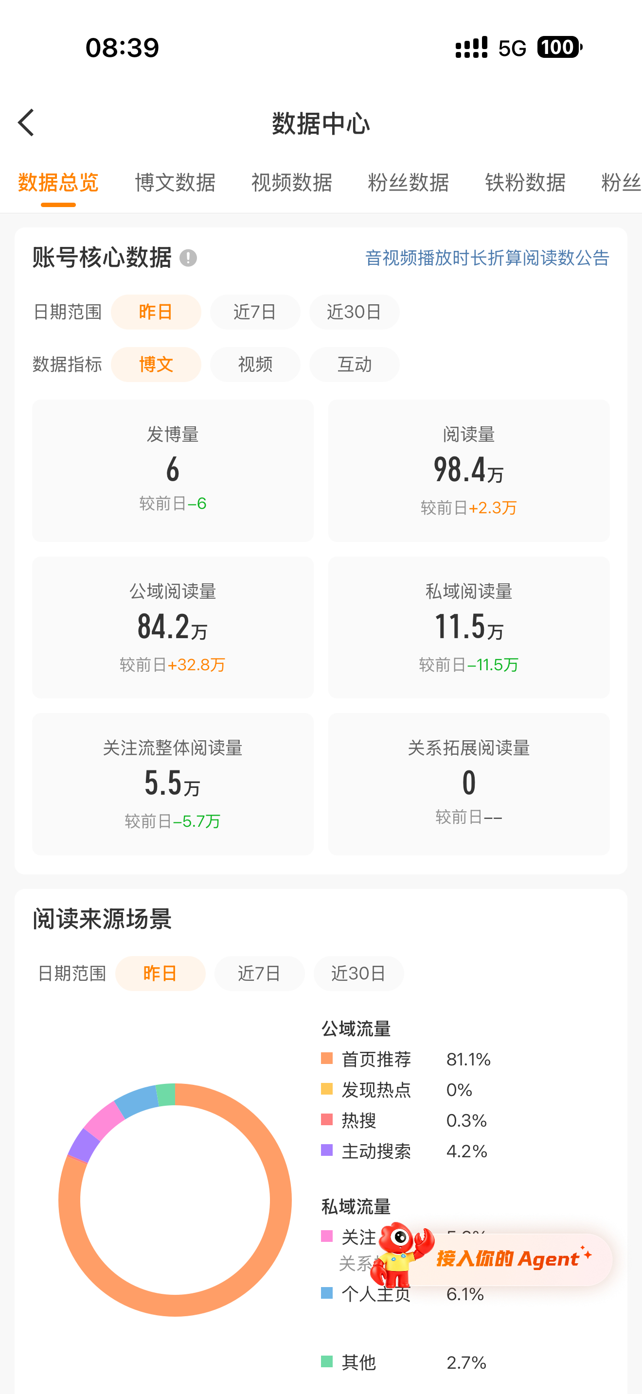 81.1，又要仰卧起坐了 
