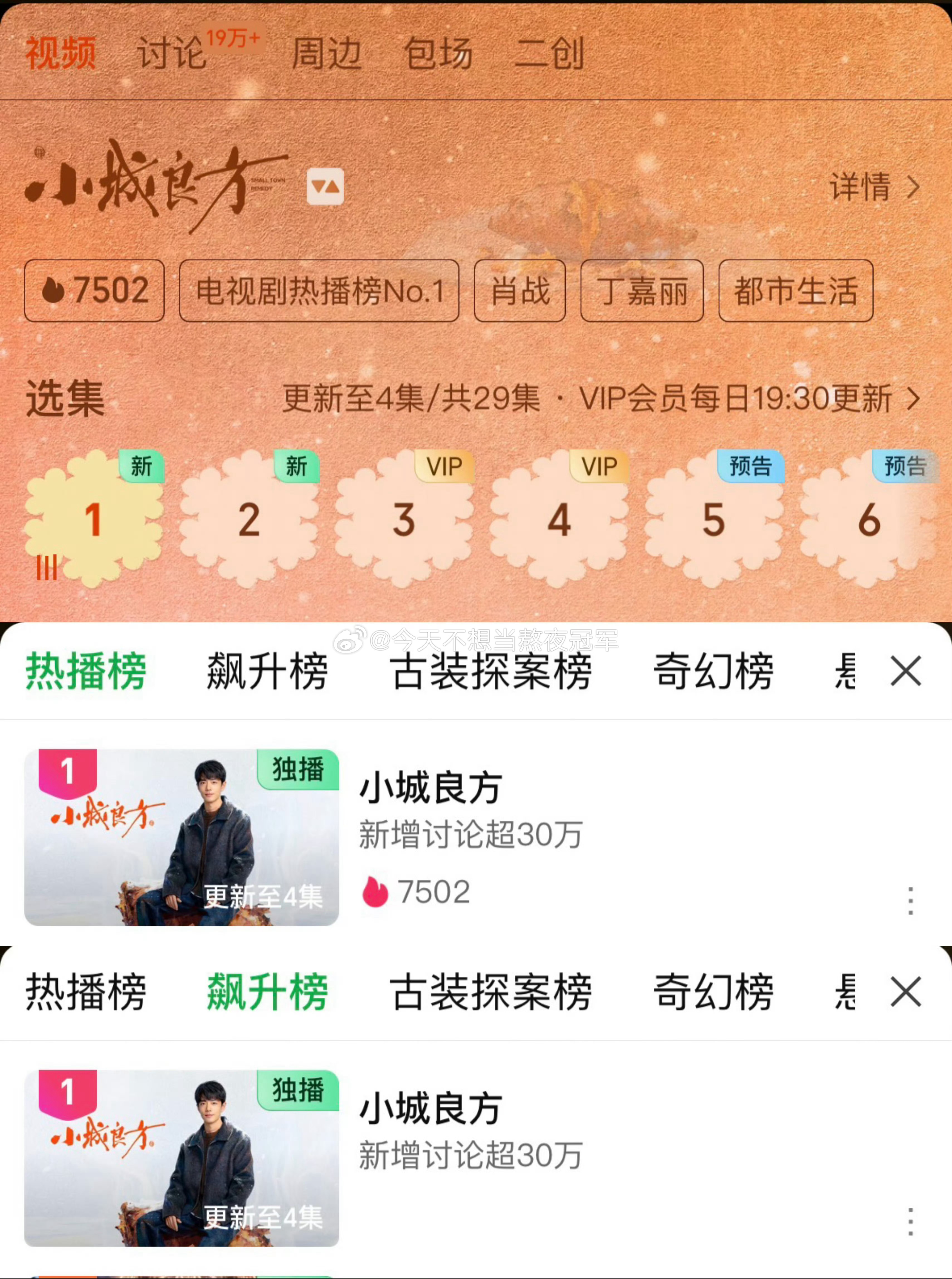 肖战《小城良方》首日播出四个多小时，🥝热度已破7500，是2026台网同步播出