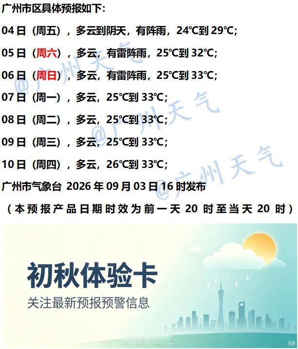 【广州未来七天（9月4日～9月10日）天气概况】台风“沙德尔”已第三次登陆沿海区