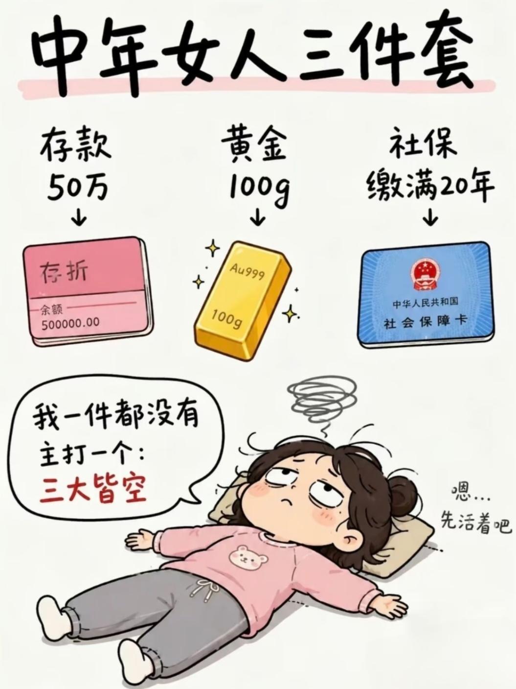 最近大家都在聊
中年女人的三件套
第一存款50万💰
第二黄金100克
第三社保