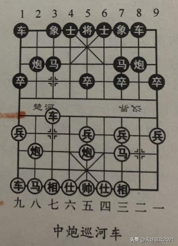 象棋干货：屏风马挺3卒脱谱？巡河车一招定乾坤

实战很多棋友避开主流卒7进1，第