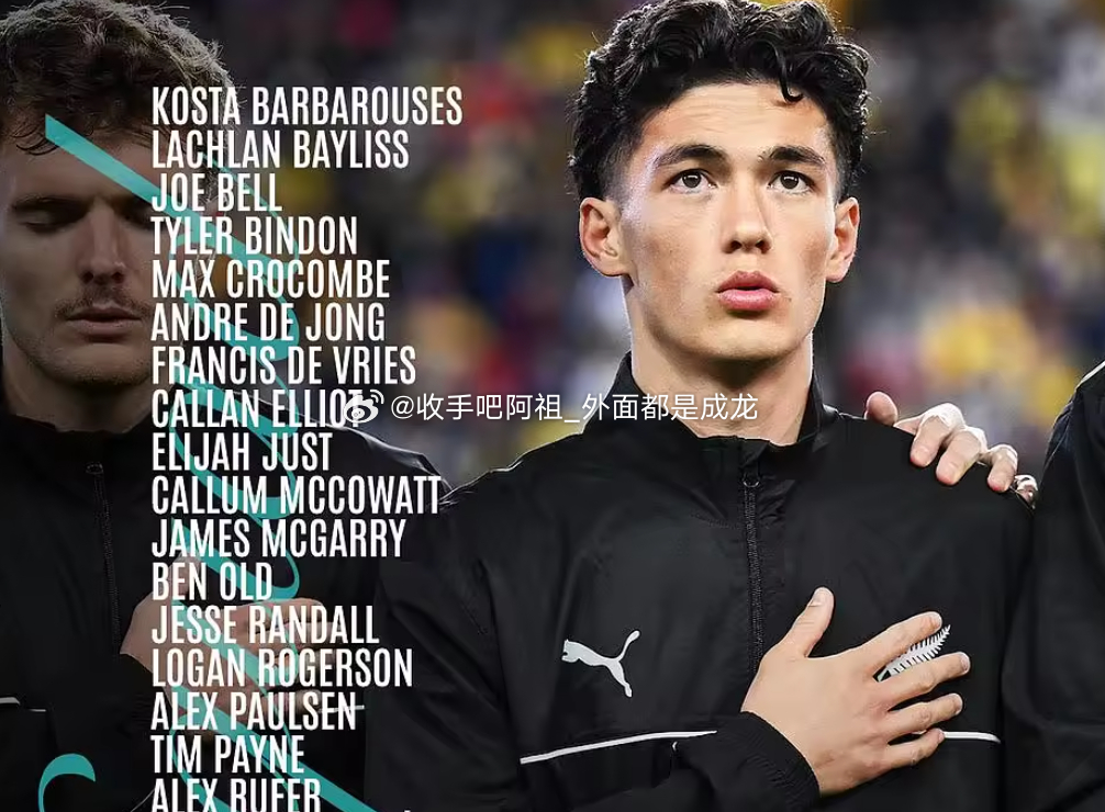 今日，新西兰国家队公布了新一期的国际比赛日大名单。其中，多名澳超球员入选，预计可