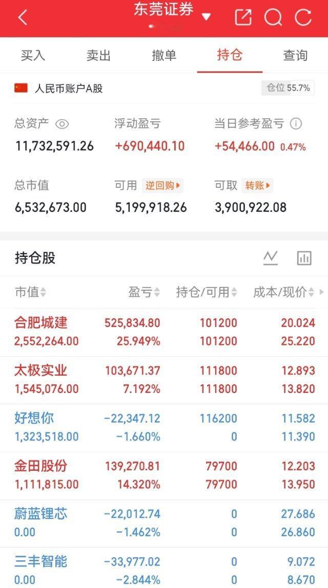 阿里重磅王炸落地！平头哥真武M890出世，国产AI芯片彻底突围🔥国产算力历史性