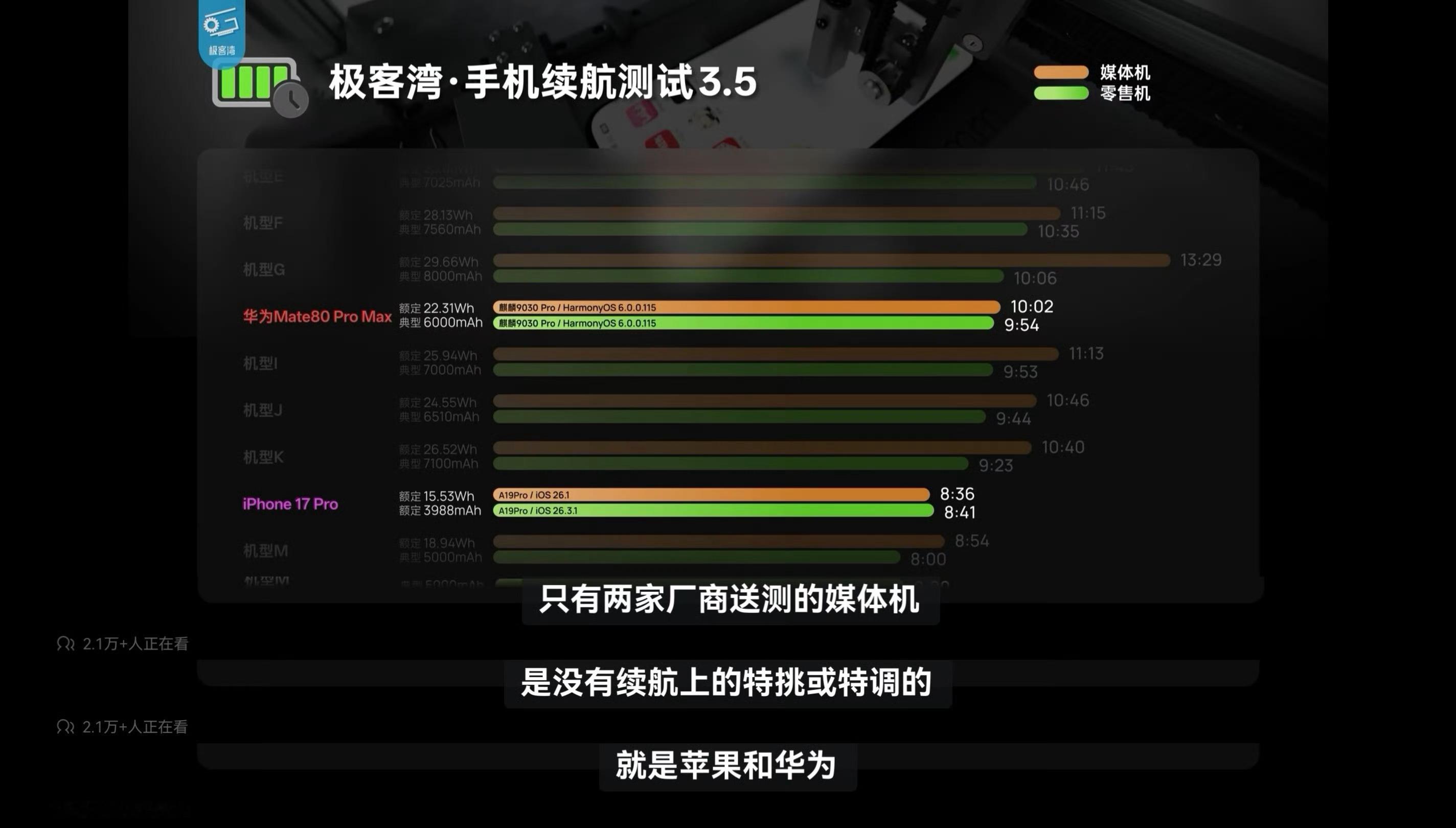 不知道这期视频什么时候会“被下架”……