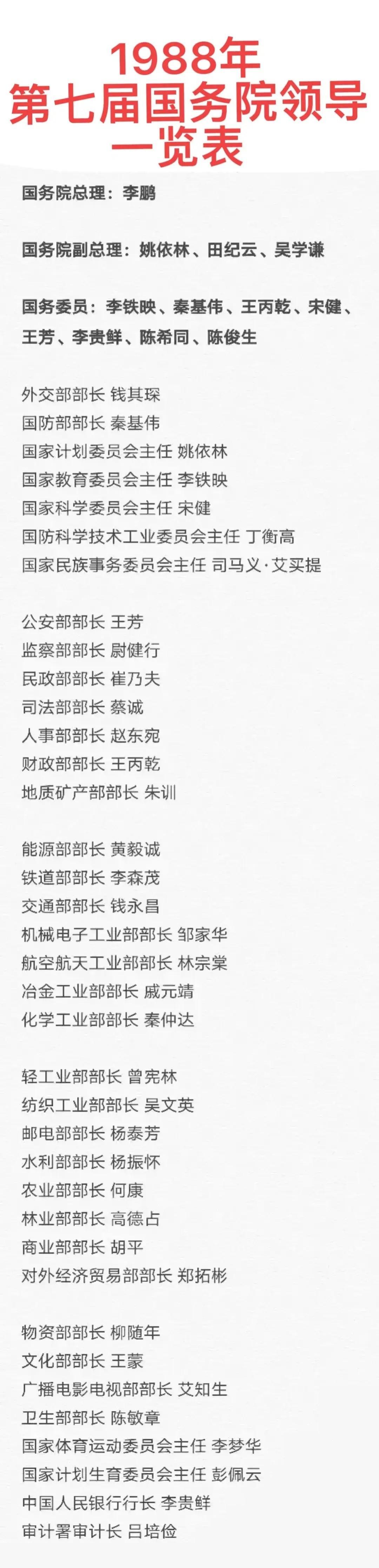 当时的总理是：李鹏同志；
外交部长是：钱其琛同志；
国防部长是：秦基伟上将；
值