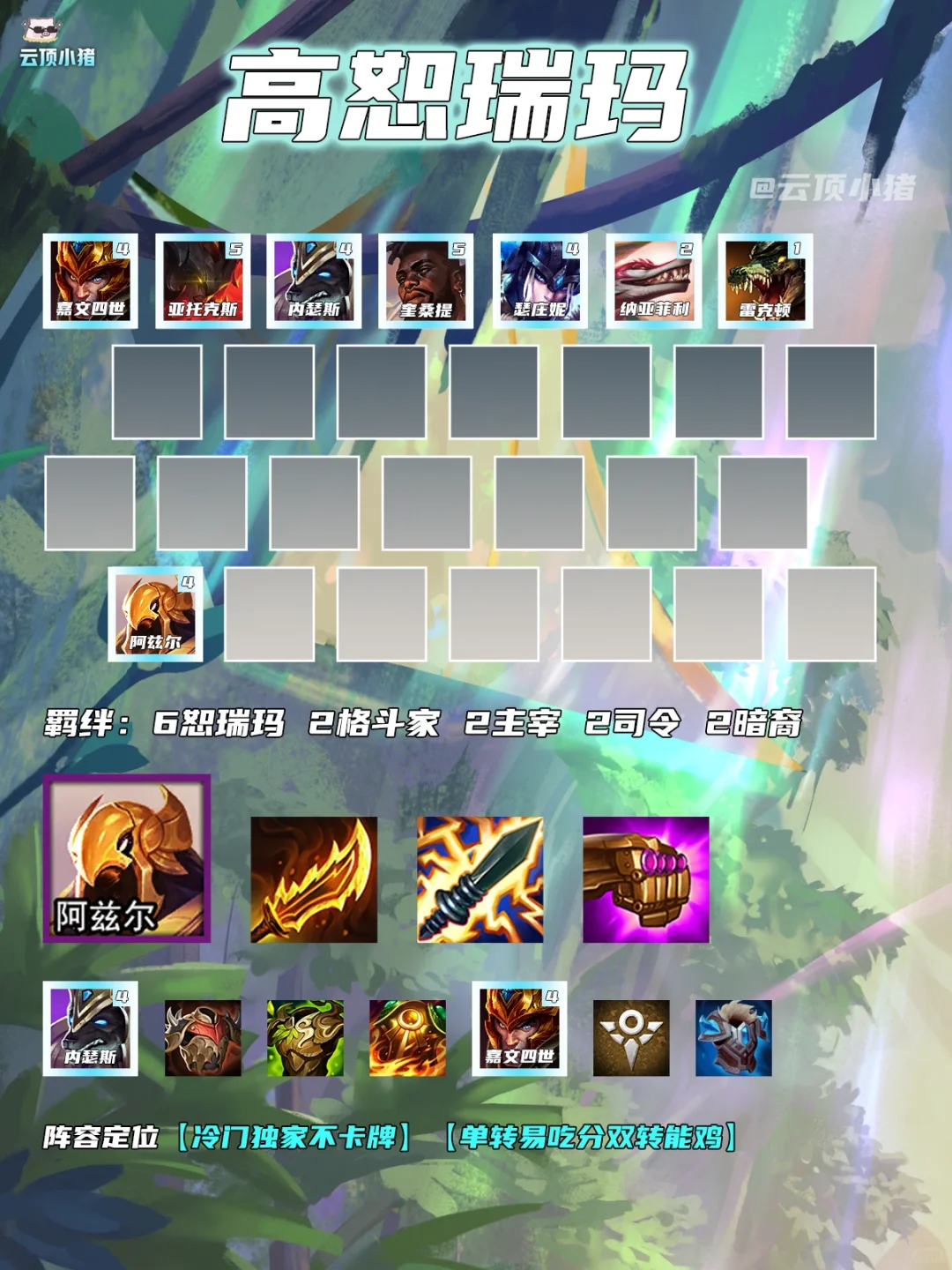 冷门上分！高恕瑞玛黄鸡N种变阵思路！