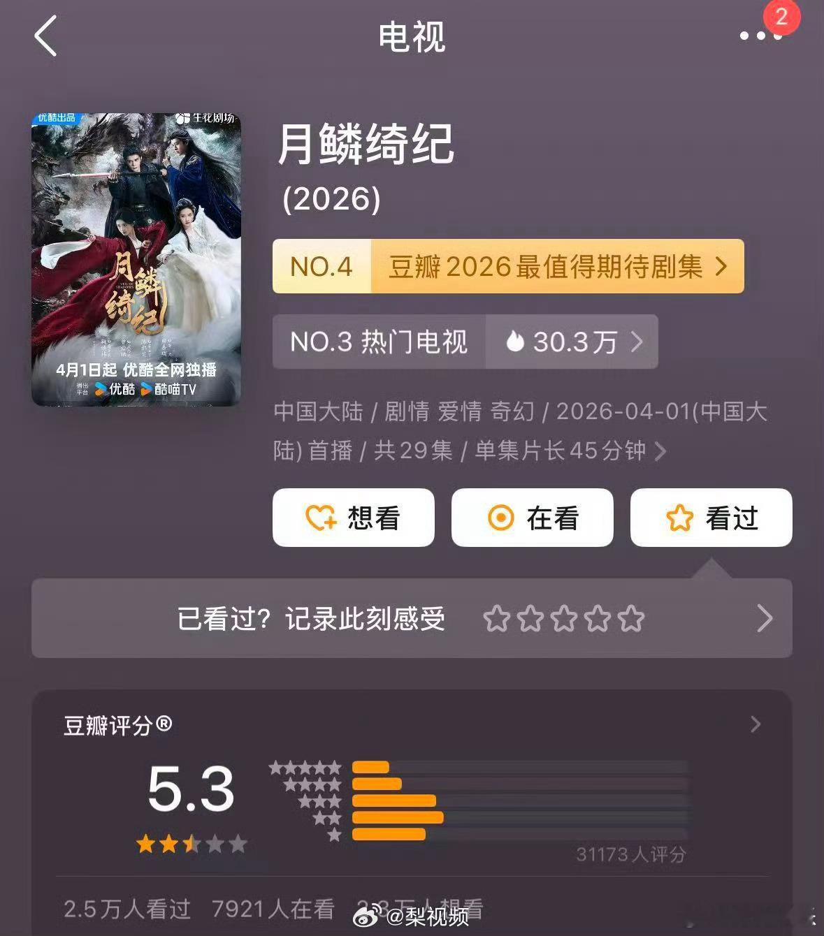 月鳞绮纪豆瓣5.3，冰湖重生豆瓣3.2  4月17日，电视剧《月鳞绮纪》豆瓣开分