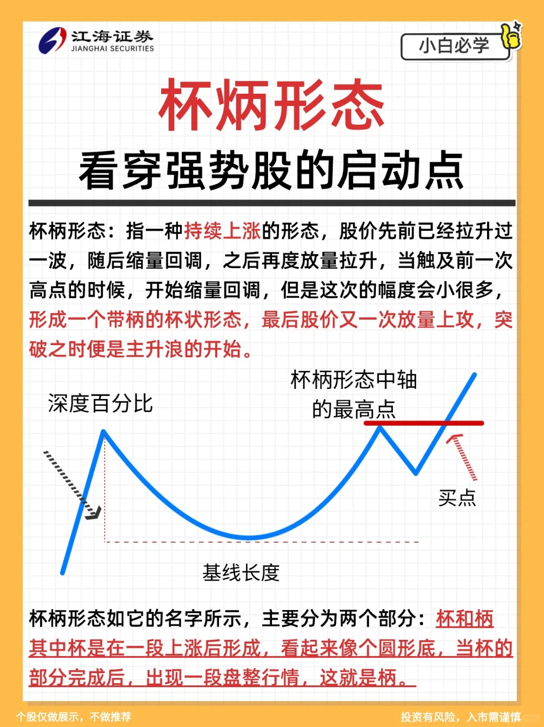 一个指标教你看穿强势股启动点🔥